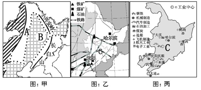 东北未来最有发展潜力的城市不是长春和大连这座城市最被看好(图1)