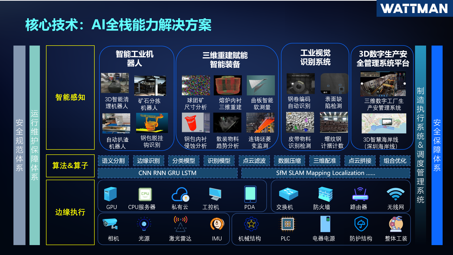 重工业什么是重工业？重工业的最新报道(图3)