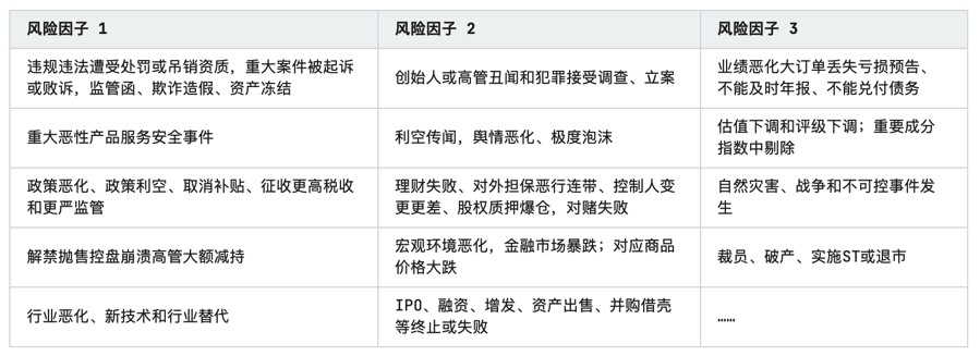 2024年中国建材行业研究报告皇冠新体育app下载手机版(图5)